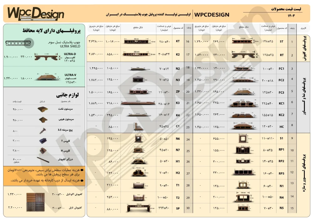 لیست قیمت چوب پلاست زمستان ۱۴۰۳